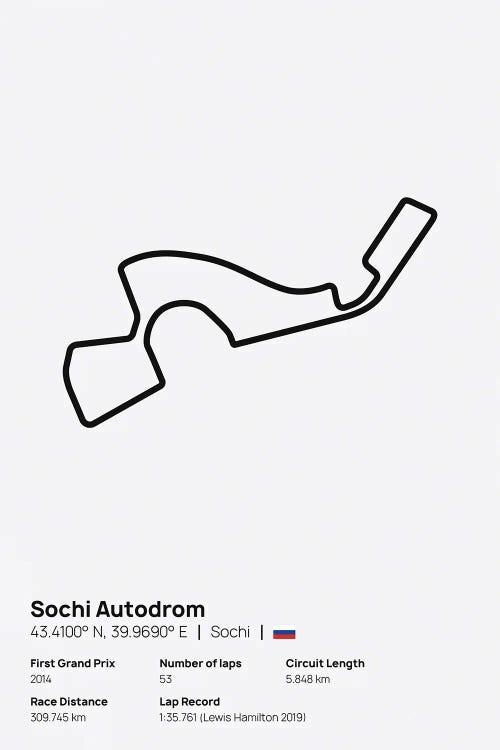 F1 Sochi Autodrom