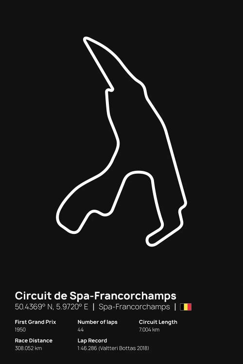 F1- Spa Francorchamps Circuit