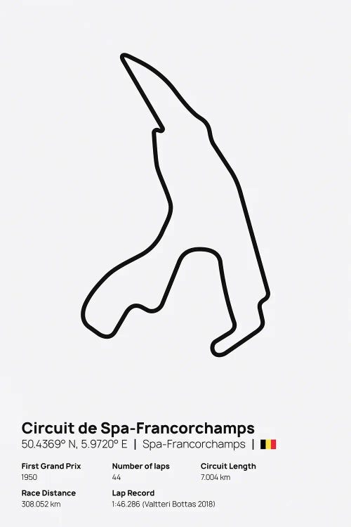 F1- Spa Francorchamps Circuit