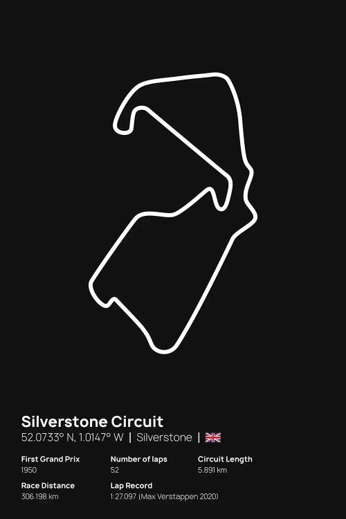 F1- Silver Stone Circuit