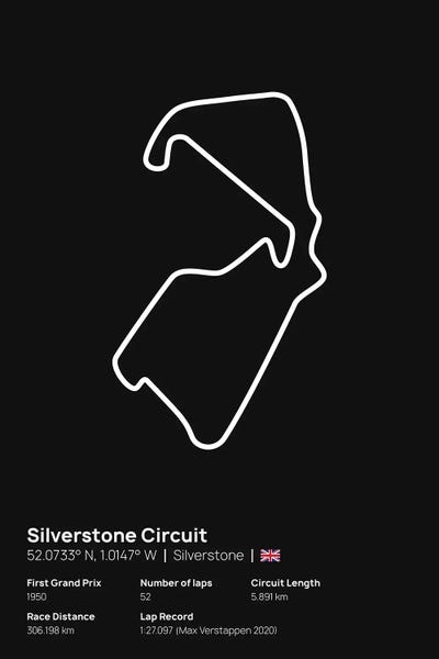 avesix: F1- Silver Stone Circuit by avesix