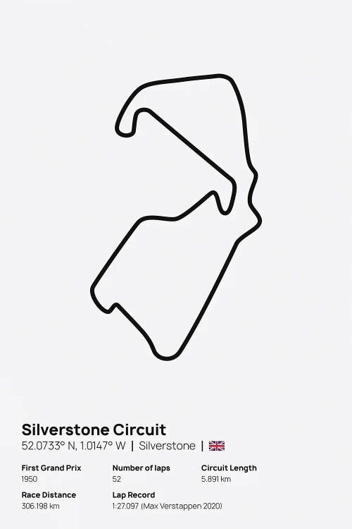 F1- Silver Stone Circuit