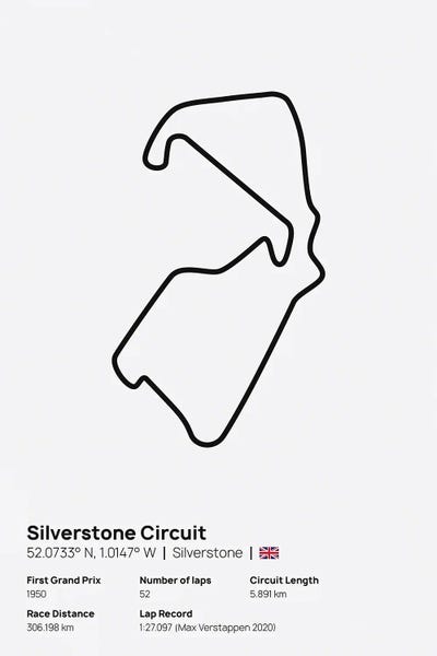 avesix: F1- Silver Stone Circuit by avesix
