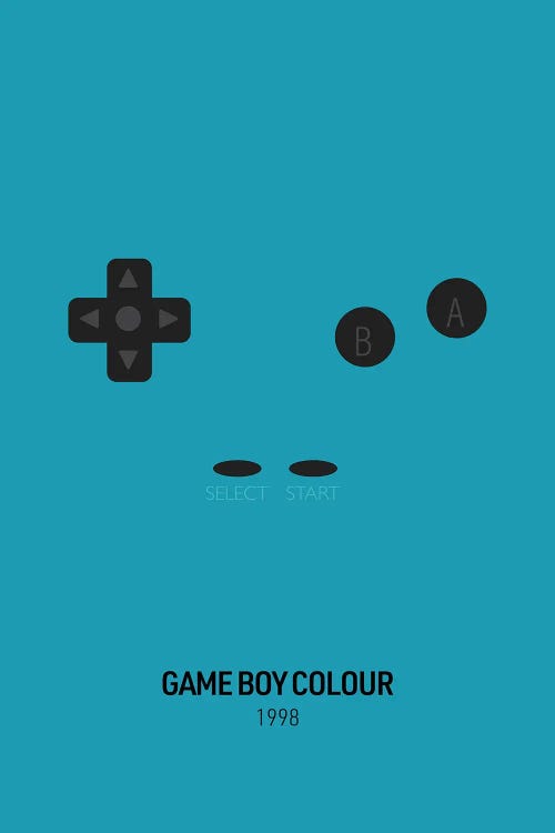 Minimalist Game Boy Colour (Teal)