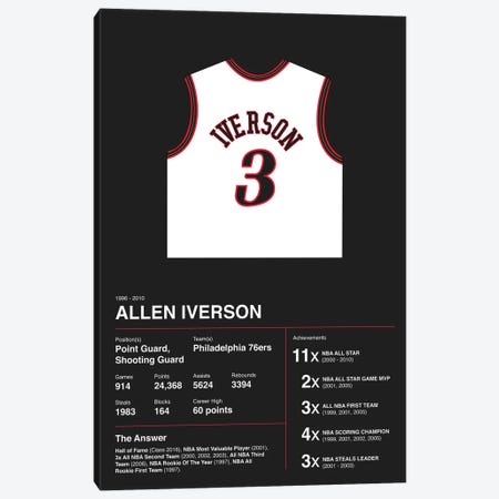 Allen Iverson Career Stats Canvas Print #ASX368} by avesix Art Print