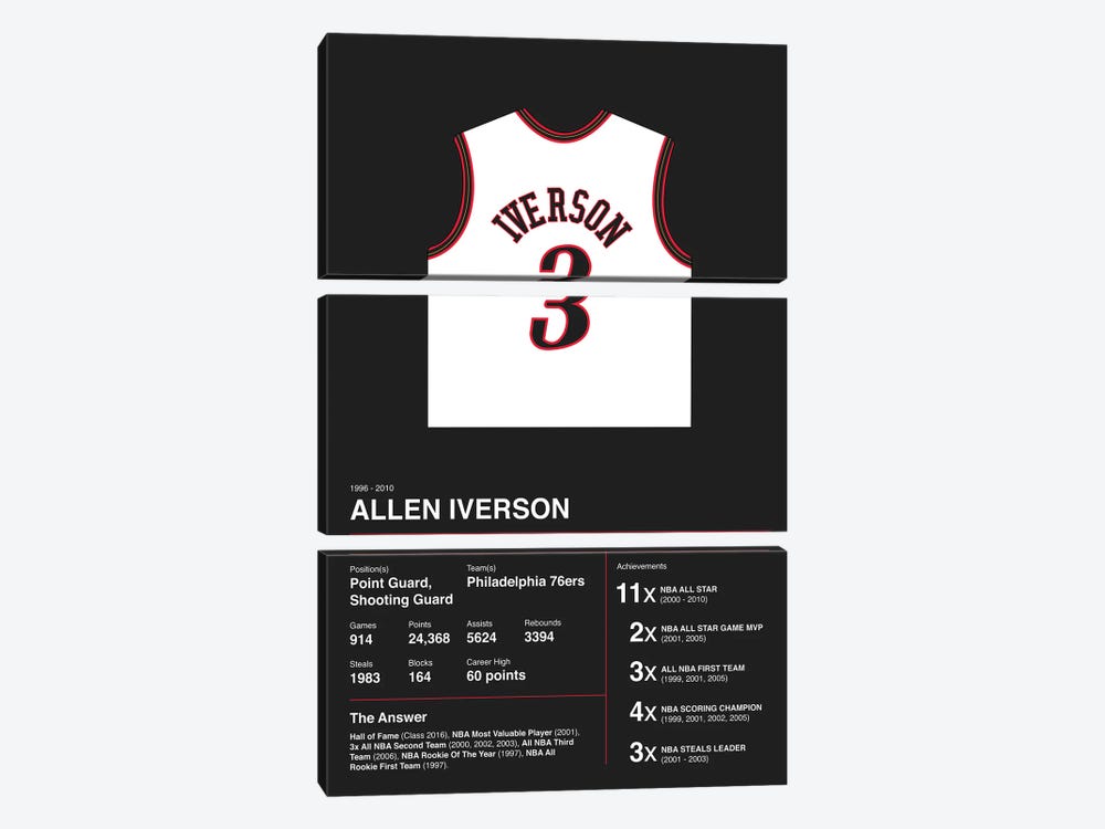 Allen Iverson Career Stats by avesix 3-piece Canvas Print