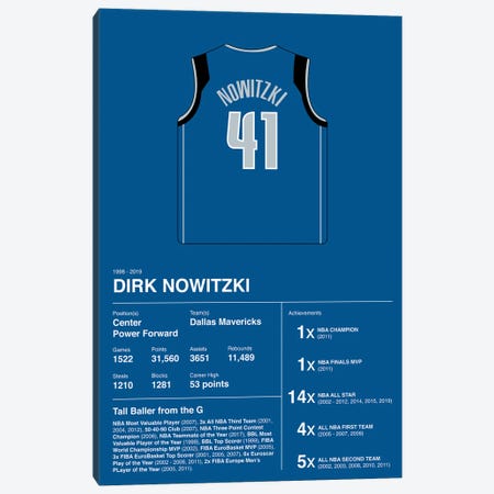 Dirk Nowitzki Career Stats Canvas Print #ASX372} by avesix Canvas Wall Art