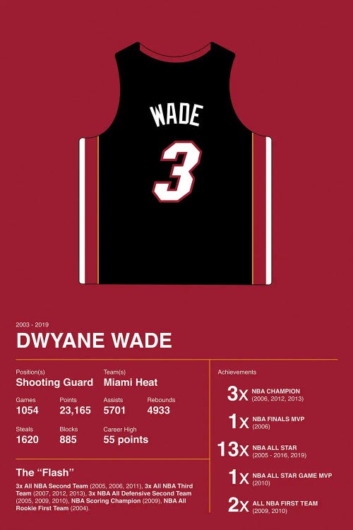 Vintage 90s Graphic Style Dwyane Wade T-shirt Dwyane Wade 