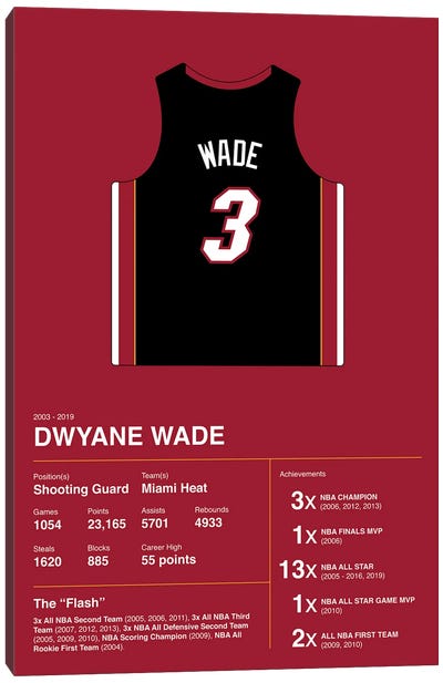 Dwyane Wade Career Stats Canvas Art Print - Limited Edition Sports Art