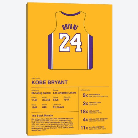 Kobe Bryant Career Stats Canvas Print #ASX379} by avesix Canvas Art