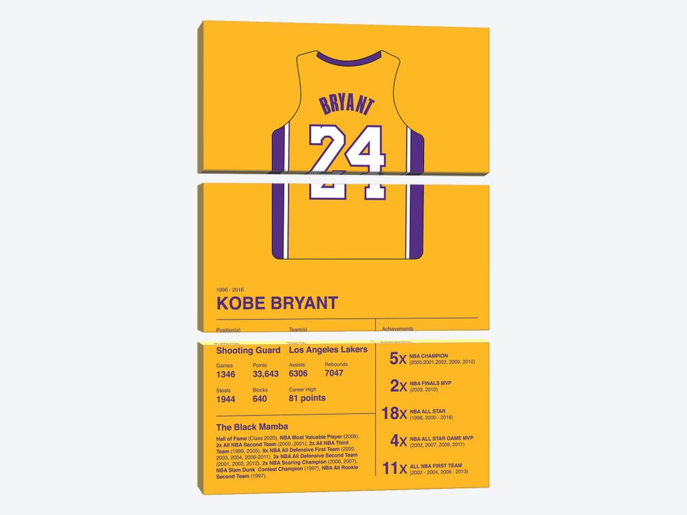 Kobe Bryant Career Stats by avesix 3-piece Canvas Art Print