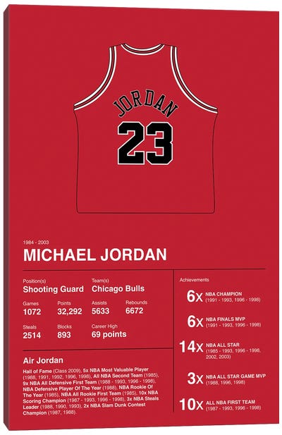 Michael Jordan Career Stats Canvas Art Print - Black, White & Red Art