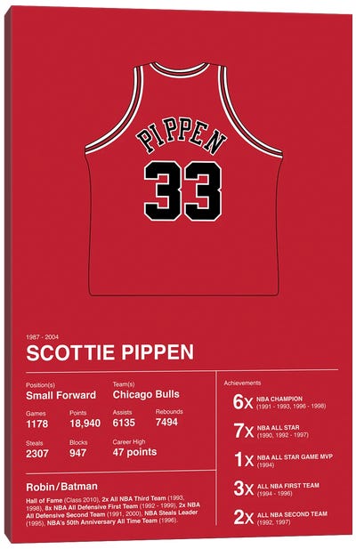 Scottie Pippen Career Stats Canvas Art Print - Black, White & Red Art