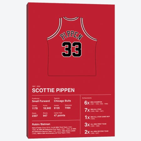 Scottie Pippen Career Stats Canvas Print #ASX384} by avesix Canvas Artwork