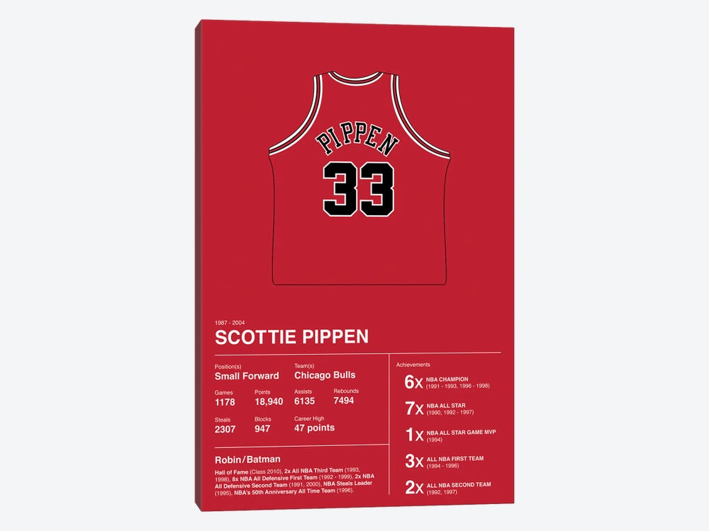 Scottie Pippen Career Stats by avesix 1-piece Art Print