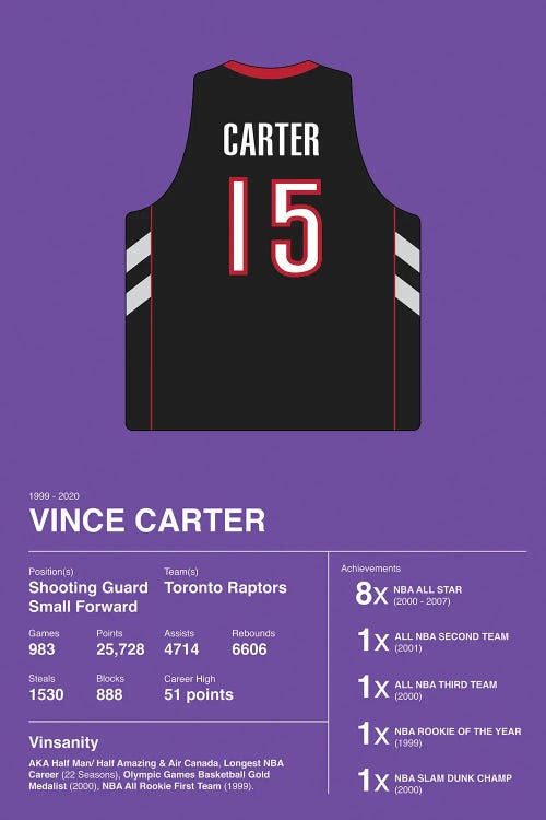 NBA Indonesia - 2000: Vince Carter