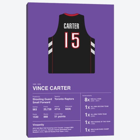 Vince Carter Career Stats Canvas Print #ASX391} by avesix Canvas Wall Art