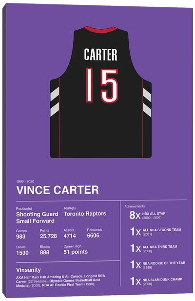 Vince Carter Career Stats Canvas Art Print - Basketball Art