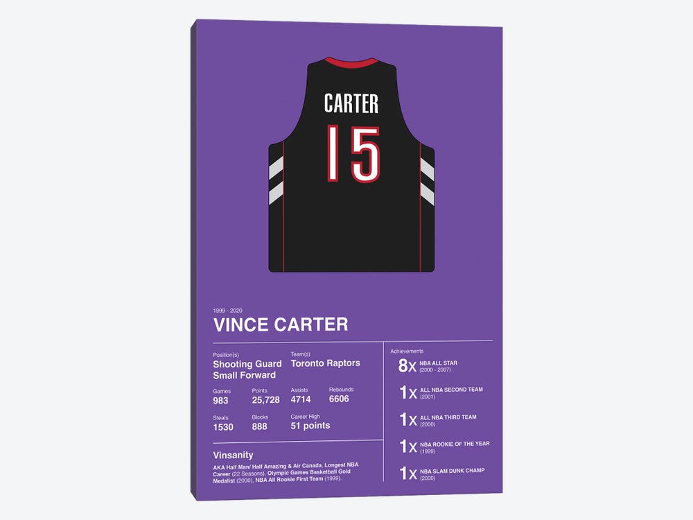 Vince Carter Career Stats by avesix 1-piece Art Print