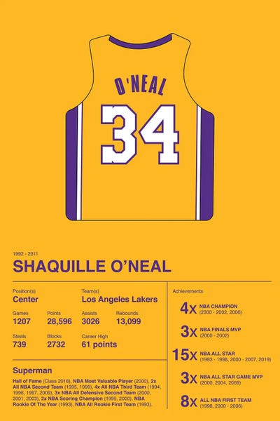 Shaquille O'Neal