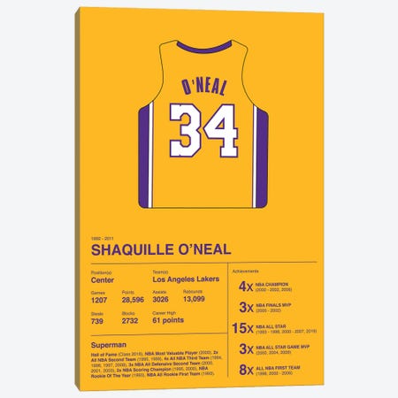 Shaquille O'Neal Career Stats Canvas Print #ASX393} by avesix Canvas Wall Art