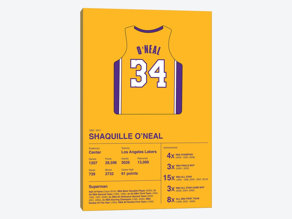 Shaquille O'Neal Career Stats by avesix 1-piece Canvas Art Print