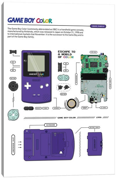 Gameboy Colour Deconstructed (Purple) Canvas Art Print - Limited Edition Video Game Art