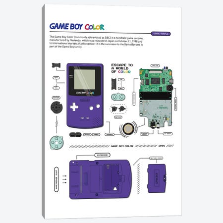 Gameboy Colour Deconstructed (Purple) Canvas Print #ASX549} by avesix Canvas Print