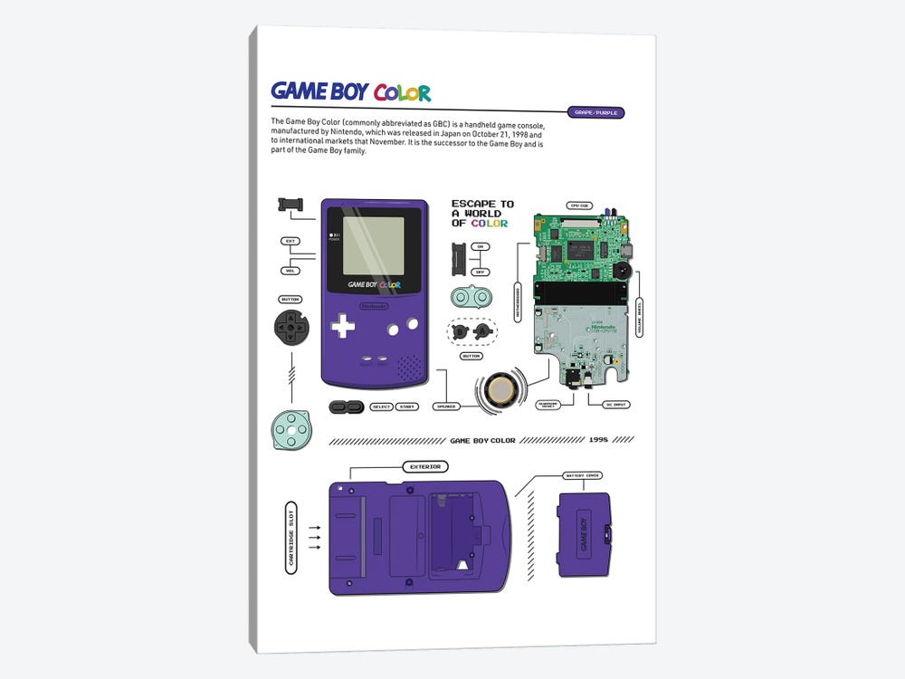 Gameboy Colour Deconstructed (Purple) by avesix 1-piece Canvas Wall Art