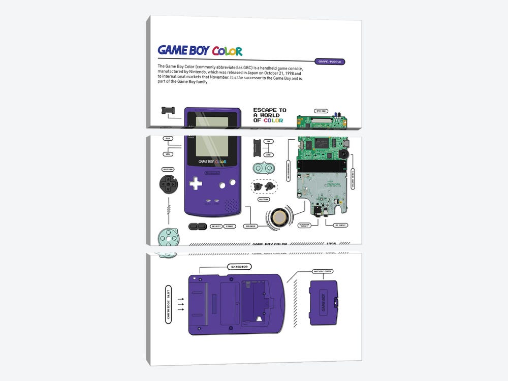 Gameboy Colour Deconstructed (Purple) by avesix 3-piece Canvas Art