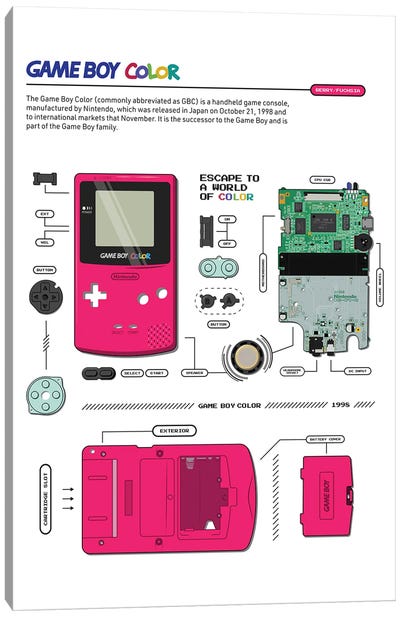Gameboy Colour Deconstructed (Fuchsia) Canvas Art Print - Limited Edition Video Game Art