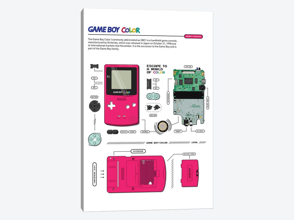 Gameboy Colour Deconstructed (Fuchsia) by avesix 1-piece Canvas Artwork