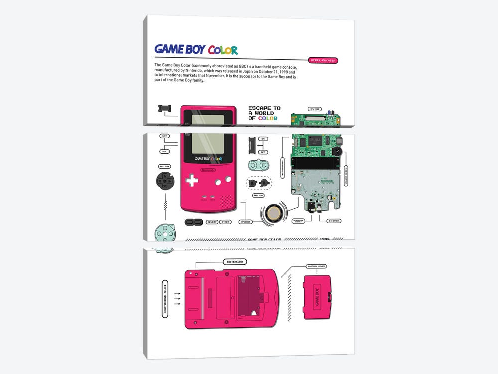 Gameboy Colour Deconstructed (Fuchsia) by avesix 3-piece Canvas Art