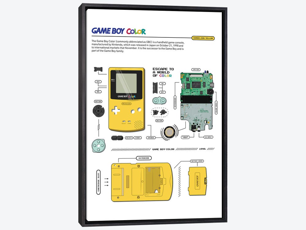 GameBoy Color, an art print by TenshiBunny - INPRNT