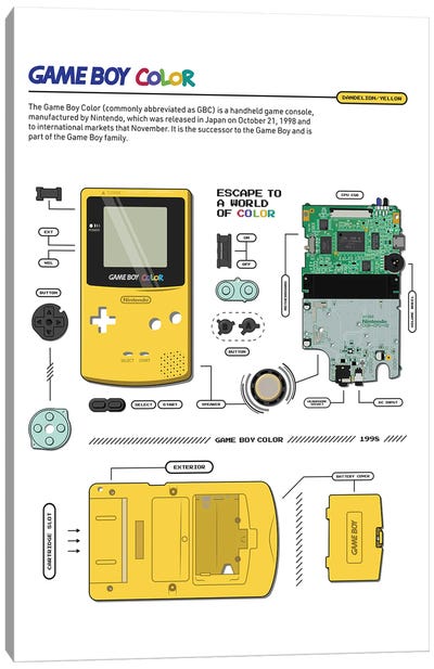 Gameboy Colour Deconstructed (Yellow) Canvas Art Print - Limited Edition Video Game Art