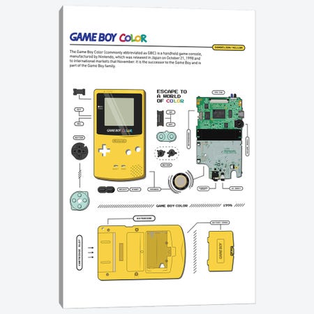 Gameboy Colour Deconstructed (Yellow) Canvas Print #ASX551} by avesix Canvas Artwork