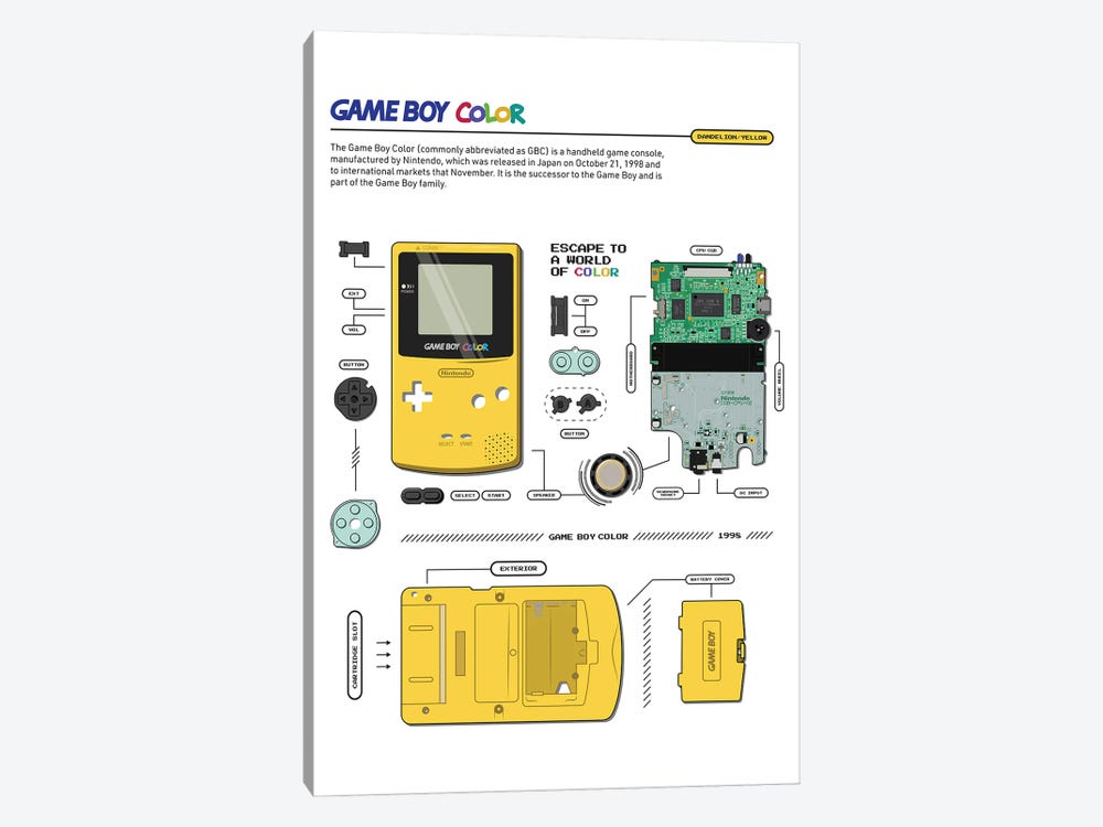 Gameboy Colour Deconstructed (Yellow) by avesix 1-piece Canvas Art Print