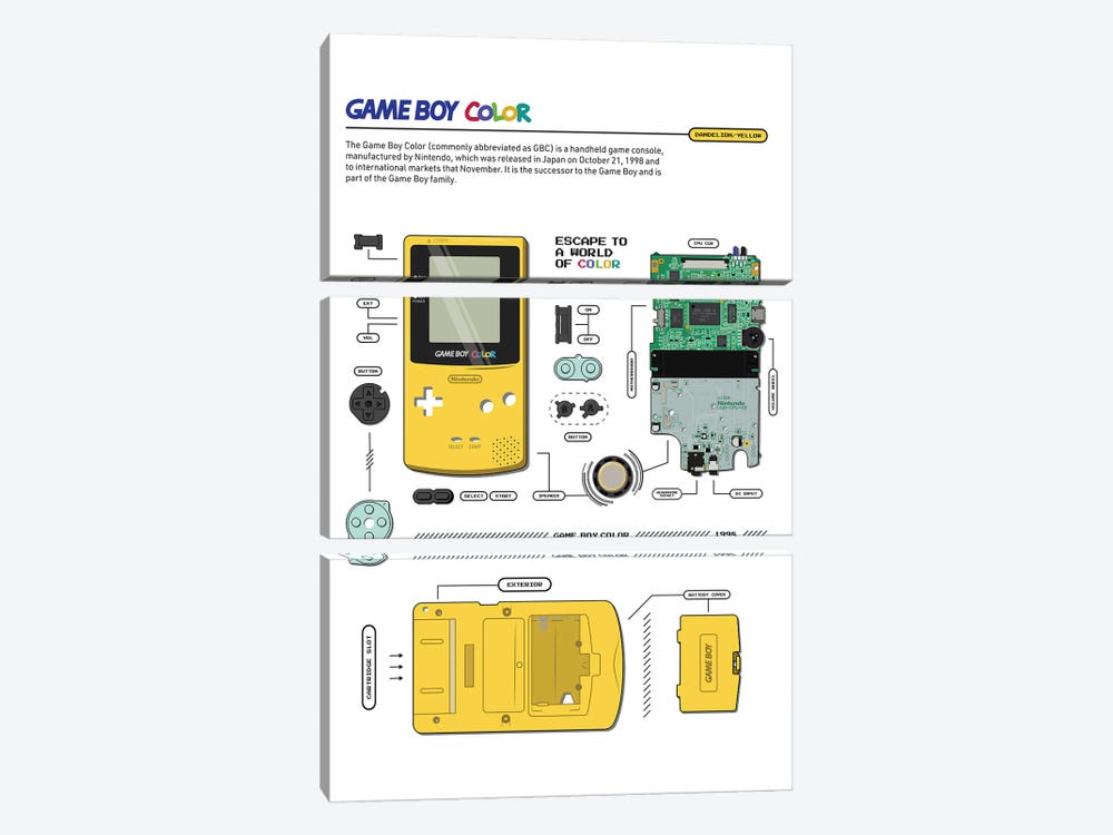 Gameboy Colour Deconstructed (Yellow) by avesix 3-piece Canvas Print