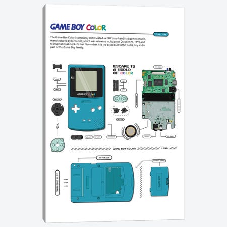 Gameboy Colour Deconstructed (Teal) Canvas Print #ASX552} by avesix Canvas Artwork
