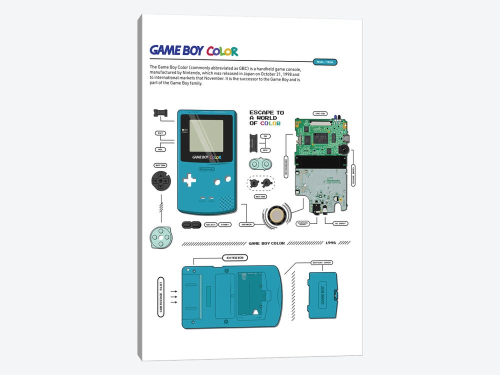 Gameboy Colour Deconstructed (Teal) by avesix 1-piece Canvas Art