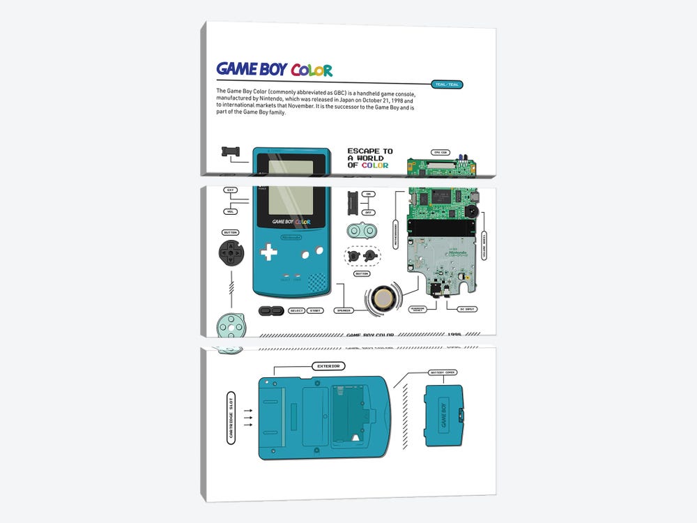 Gameboy Colour Deconstructed (Teal) by avesix 3-piece Canvas Art