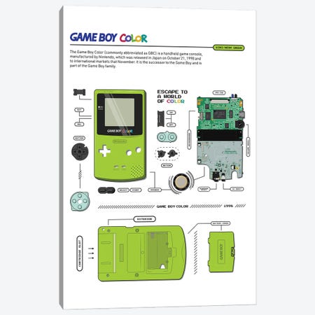 Gameboy Colour Deconstructed (Green) Canvas Print #ASX553} by avesix Canvas Artwork
