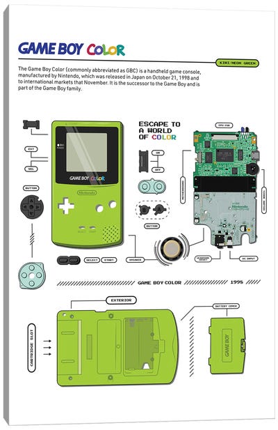 Gameboy Colour Deconstructed (Green) Canvas Art Print - Limited Edition Video Game Art