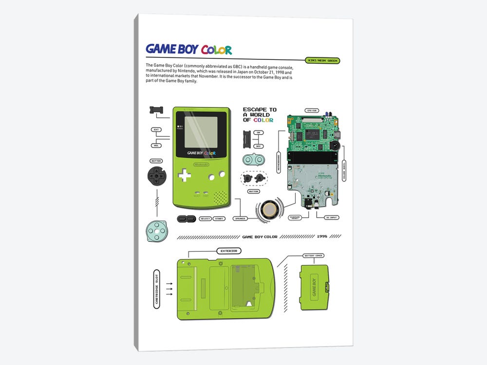 Gameboy Colour Deconstructed (Green) by avesix 1-piece Art Print