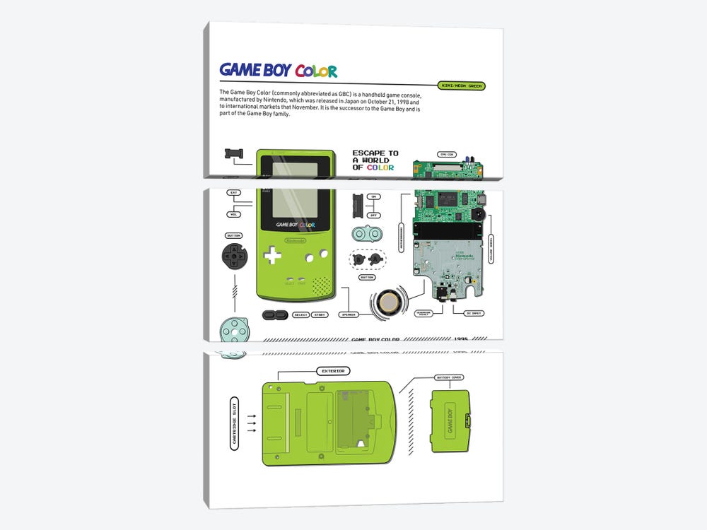 Gameboy Colour Deconstructed (Green) by avesix 3-piece Canvas Art Print
