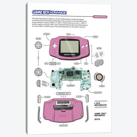 Game Boy Advance Deconstructed (Fuchsia) Canvas Print #ASX554} by avesix Canvas Print