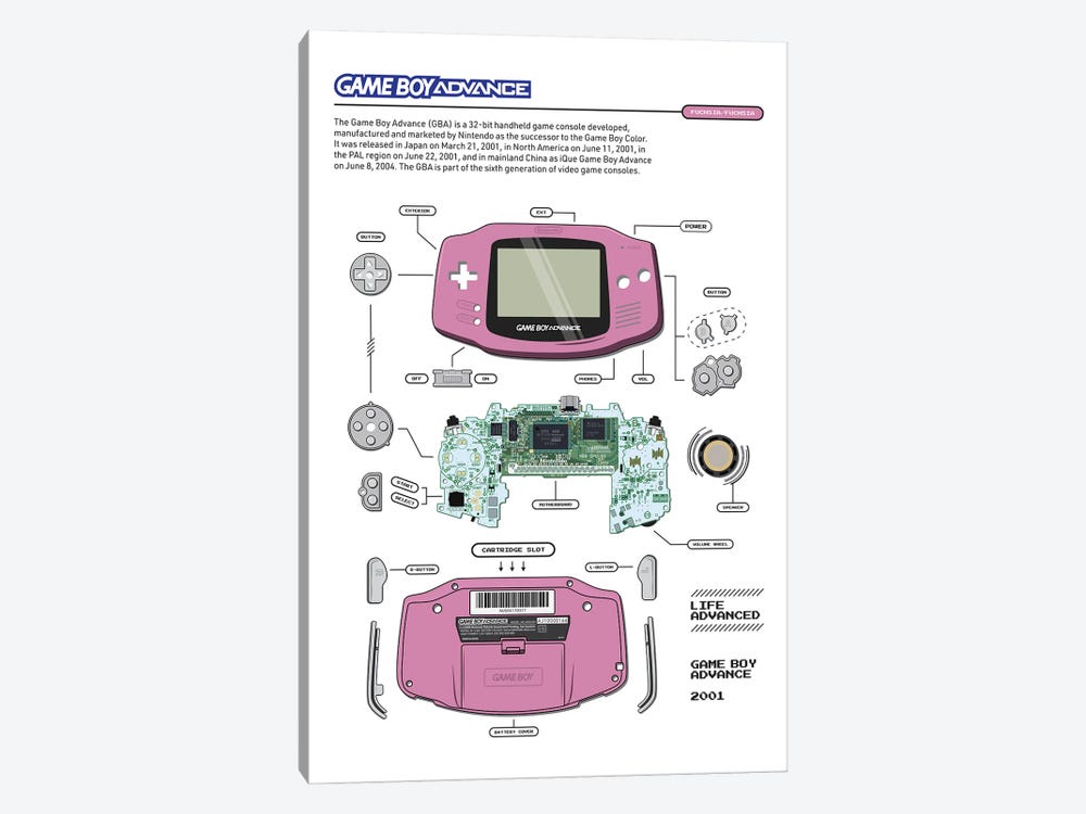 Game Boy Advance Deconstructed (Fuchsia) by avesix 1-piece Canvas Art