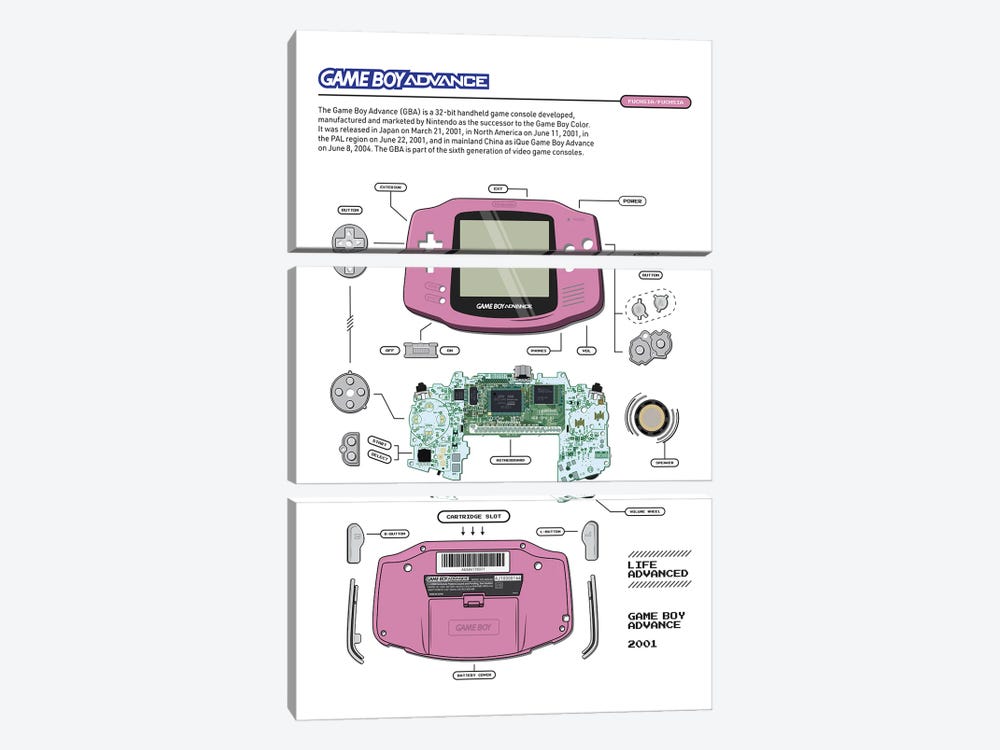 Game Boy Advance Deconstructed (Fuchsia) by avesix 3-piece Canvas Artwork