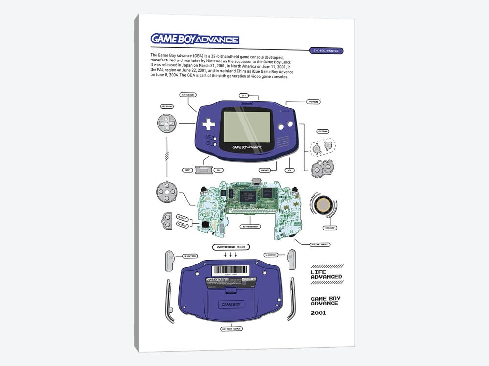Game Boy Advance Deconstructed (Indigo) by avesix 1-piece Canvas Print