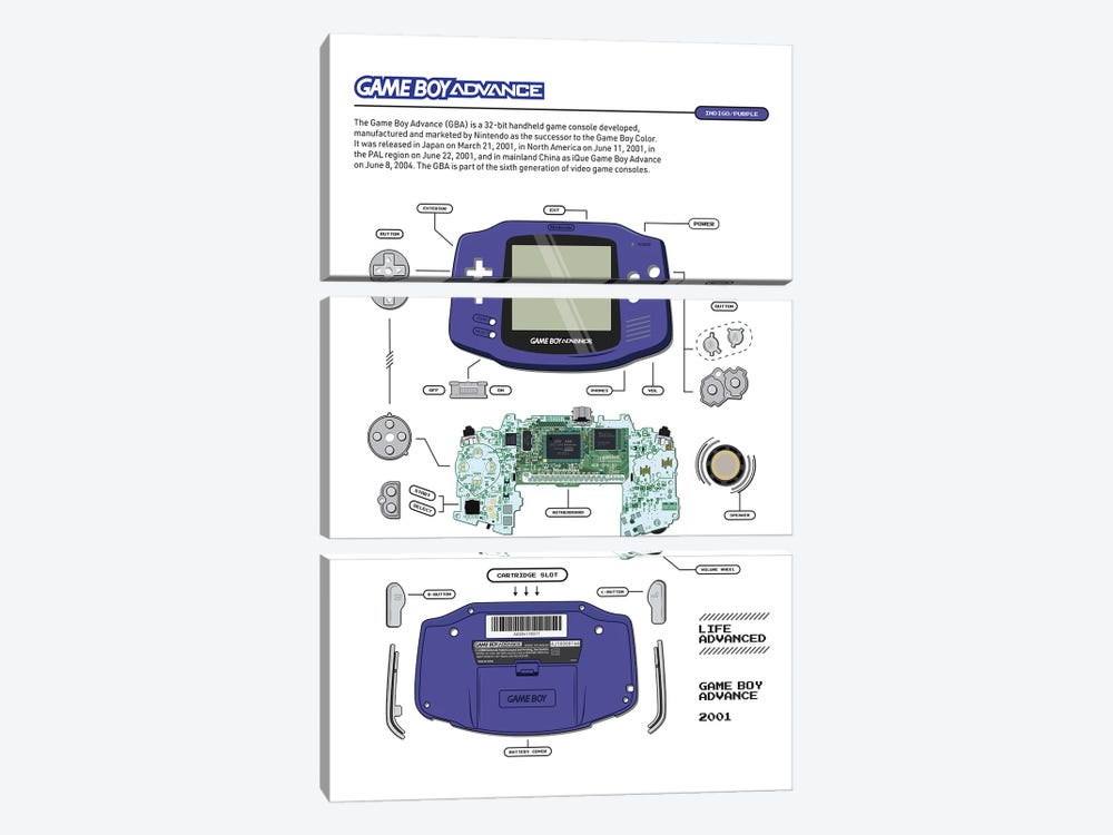 Game Boy Advance Deconstructed (Indigo) by avesix 3-piece Canvas Art Print